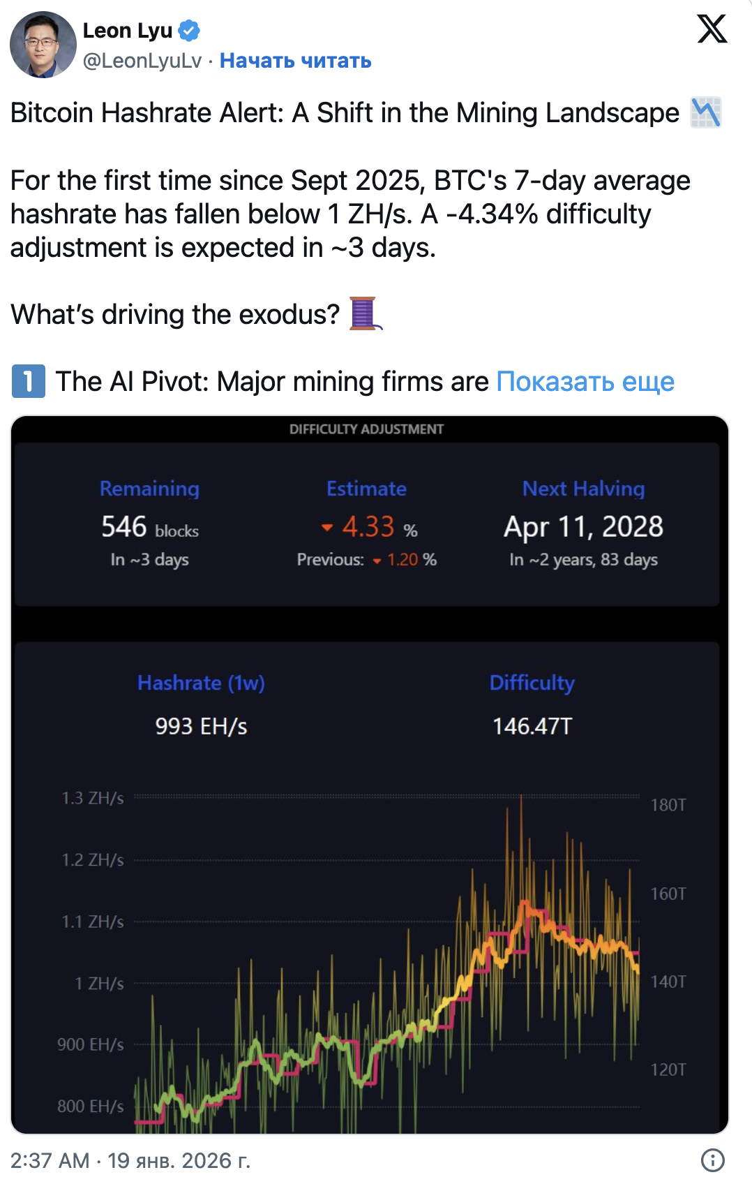 Why is the hashrate falling?