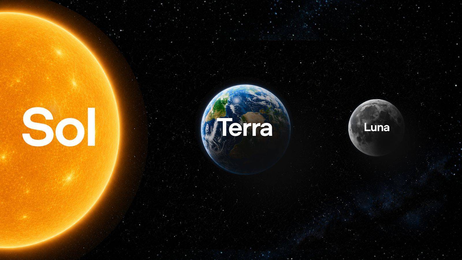 OpenAI drastically reduces the price of GPT-5.6, making Luna up to 80% cheaper. 